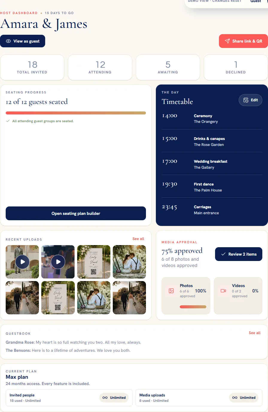 GuestiGram host dashboard showing guest totals, seating, timetable and media review