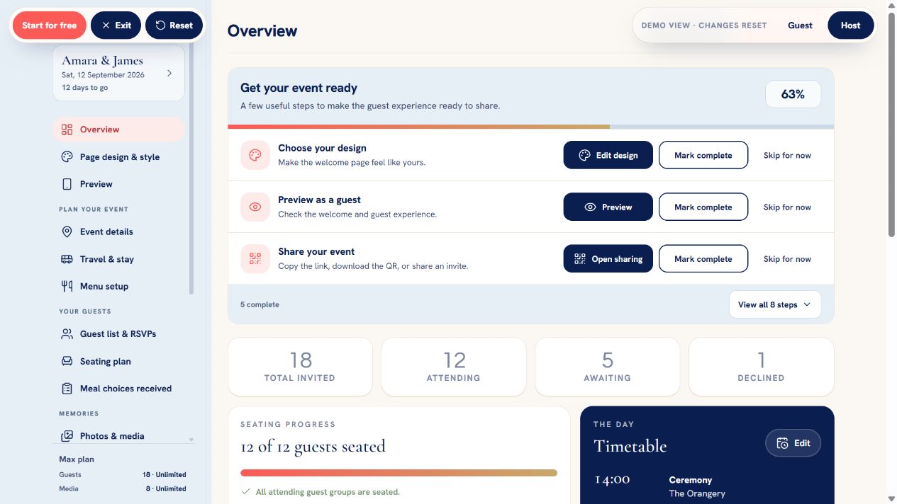 GuestiGram host Overview showing the event checklist, sharing tools, RSVP totals and recent uploads.