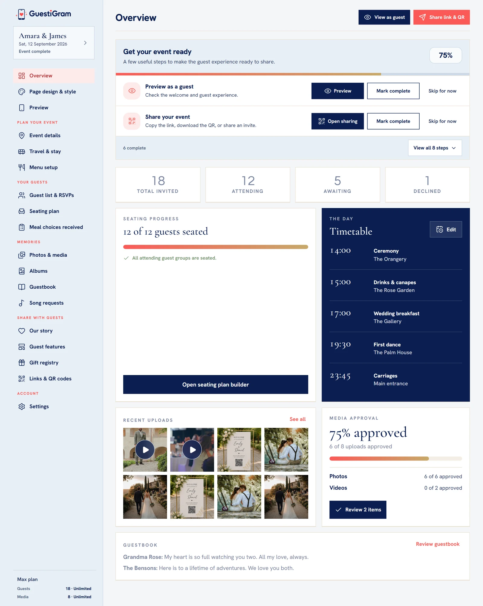 Full GuestiGram host dashboard with navigation, RSVP totals, seating progress, timetable, uploads, media approval and guestbook